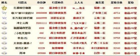 魔域宝宝怎么升级快[图1]