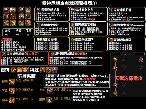 dnf黑暗契约套怎么做[图1]