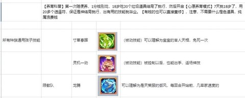 大话西游手游男魔带什么宝宝[图1]