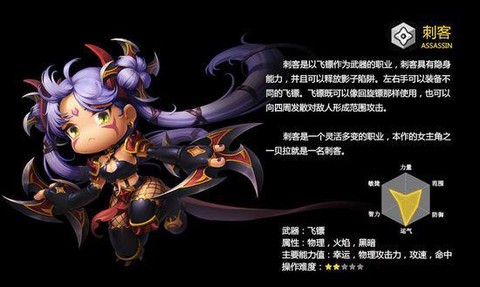 冒险岛2刺客怎么样[图1]