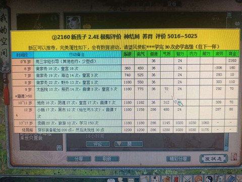 大话2宝宝如何顶格子[图2]