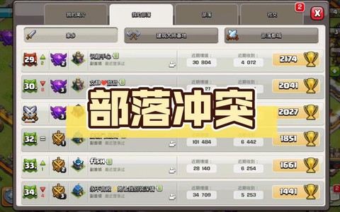 部落冲突捐兵怎么选[图1]