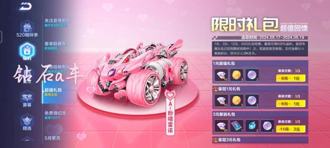 qq飞车点券买什么好[图2]