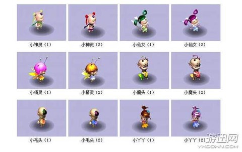 梦幻西游什么孩子好[图2]