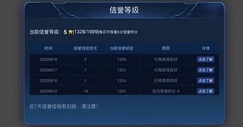 王者荣耀信誉积分怎么看[图1]