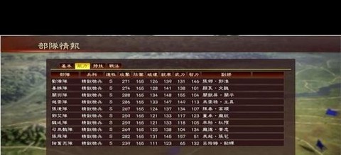 三国志13如何迎敌[图1]