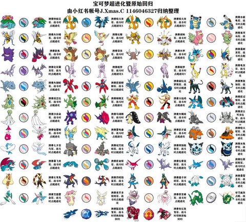 宝可梦母梦特怎么遗传[图2]