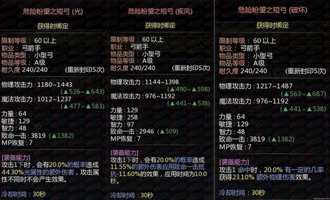 龙之谷60级用什么装备[图1]