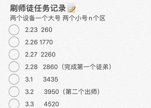 王者荣耀徒弟如何出师[图2]