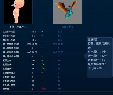 魔域血族带什么子女宝宝[图2]