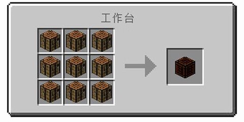 我的世界怎么做工作台[图2]