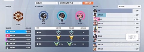 守望先锋为什么要代练[图2]